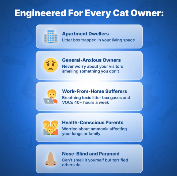 Airpurr purificateur d'air